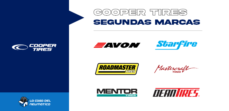 Segundas Marcas Cooper Tyres