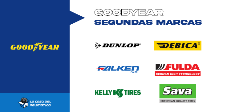 Segundas Marcas Goodyear