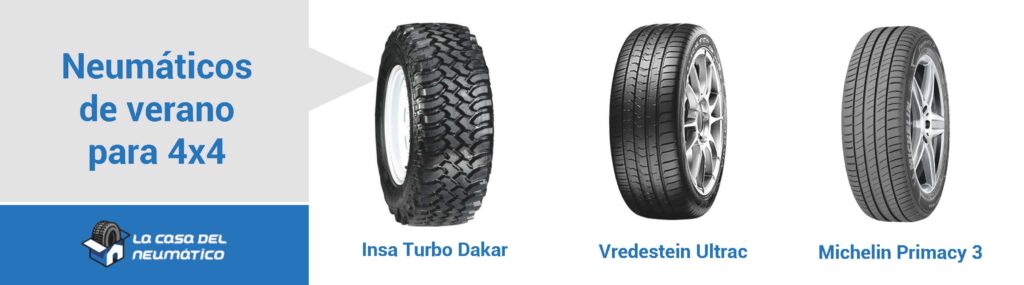 Comparativa neumáticos de verano 4x4