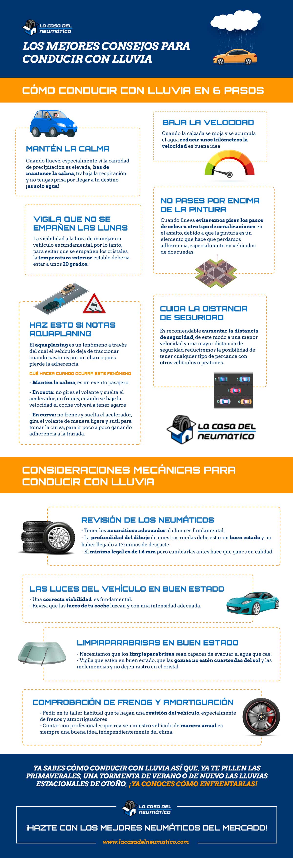infografía cómo conducir con lluvia